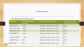 TV Advertisement
• The Quotation from Media Ant is
Channels Costin Rs per 10
seconds
Time slot we should try Estimated weekly
reach in thousands
NDTV 24*7 2,950 Monday to Friday 8am to 9am 5,049
Times Now dth 2,600 Monday to Friday 8am to 9am NA
CNBC-TV18 TV 1,300 Monday to Friday 8am to 9am 2,344
CNN-IBN TV 1,300 Monday to Friday 8am to 9am 4.483
ET Now DTH 1,160 Monday to Friday 8am to 9am NA
NDTV Profit 3.250 Monday to Friday 9am to 10 am 2,153
NDTV Prime 2,740 Monday to Friday 8am to 9 am NA
 