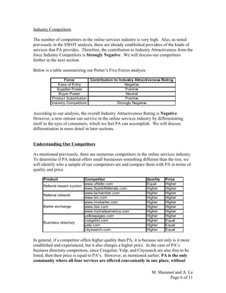 Industry Competitors
The number of competitors in the online services industry is very high. Also, as noted
previously in the SWOT analysis, there are already established providers of the kinds of
services that PA provides. Therefore, the contribution to Industry Attractiveness from the
force Industry Competitors is Strongly Negative. We will discuss our competitors
further in the next section.
Below is a table summarizing our Porter’s Five Forces analysis.
Force Contribution to Industry Attractiveness Rating
Ease of Entry Negative
Supplier Power Positive
Buyer Power Neutral
Product Substitution Positive
Industry Competitors Strongly Negative
According to our analysis, the overall Industry Attractiveness Rating is Negative.
However, a new entrant can survive in the online services industry by differentiating
itself in the eyes of consumers, which we feel PA can accomplish. We will discuss
differentiation in more detail in later sections.
Understanding Our Competitors
As mentioned previously, there are numerous competitors in the online services industry.
To determine if PA indeed offers small businesses something different than the rest, we
will identify who a sample of our competitors are and compare them with PA in terms of
quality and price.
Product Competitor Quality Price
www.uRefer.com Equal Higher
www.SparkReferrals.com Higher Higher
www.lachamber.com Higher Higher
www.bni.com Higher Higher
www.imsbarter.com Higher Higher
www.itex.com Higher Higher
www.mytradeamerica.com Higher Higher
yellowpages.com Higher Higher
craigslist.com Higher Equal
yelp.com Higher Equal
citysearch.com Higher Equal
Referral reward system
Referral network
Barter exchange
Business directory
In general, if a competitor offers higher quality than PA, it is because not only is it more
established and experienced, but it also charges a higher price. In the case of PA’s
business directory competitors, since Craigslist, Yelp, and Citysearch are also free to be
listed, then their price is equal to PA’s. However, as mentioned earlier, PA is the only
community where all four services are offered conveniently in one place, without
M. Maramot and A. Le
Page 6 of 11
 