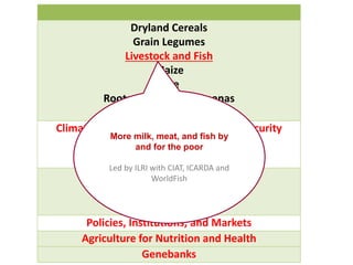 Approaches in livestock animal health research and management