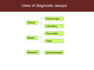 Approaches in livestock animal health research and management