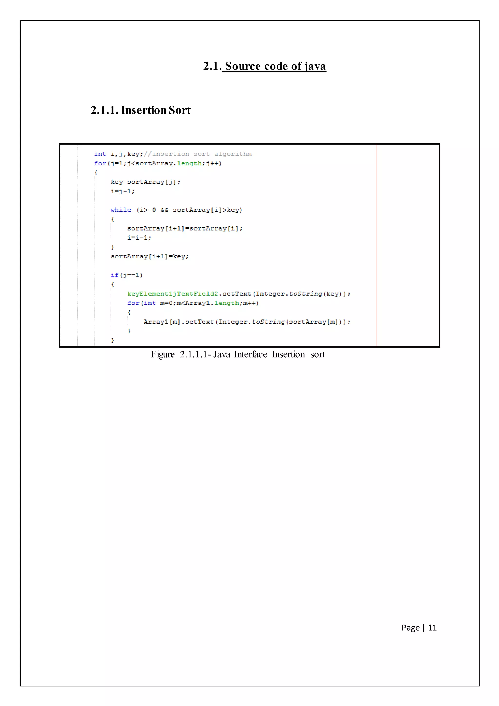 Page | 11
2.1. Source code of java
2.1.1. InsertionSort
Figure 2.1.1.1- Java Interface Insertion sort
 