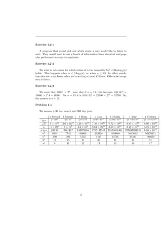 DAA Assignment Solution.pdf is the best1 | PDF