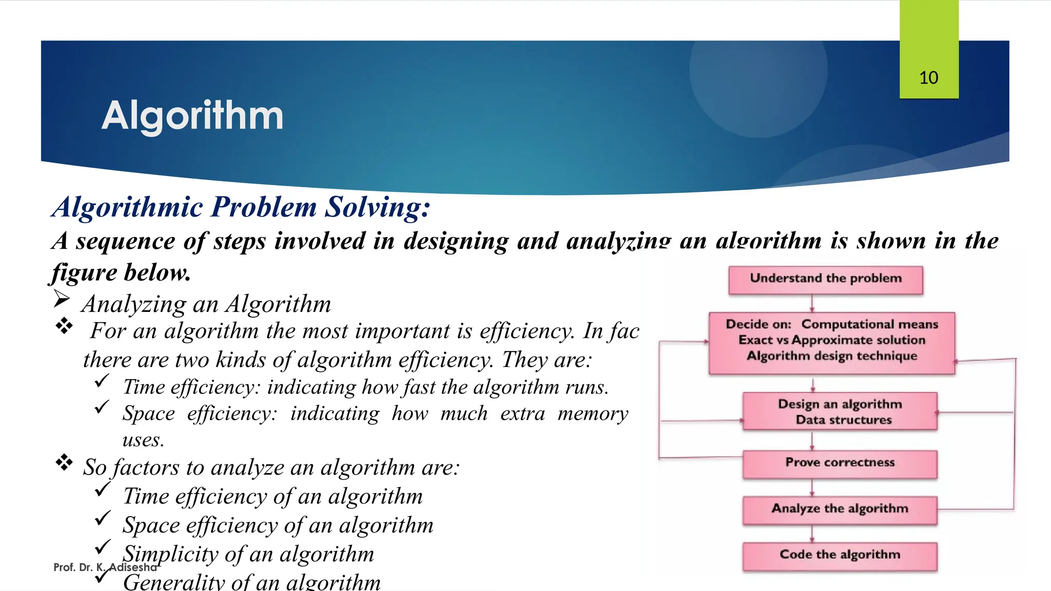 Algorithm
Prof. Dr. K. Adisesha
10
Algorithmic Problem Solving:
A sequence of steps involved in designing and analyzing an algorithm is shown in the
figure below.
 Analyzing an Algorithm
 For an algorithm the most important is efficiency. In fact,
there are two kinds of algorithm efficiency. They are:
 Time efficiency: indicating how fast the algorithm runs.
 Space efficiency: indicating how much extra memory it
uses.
 So factors to analyze an algorithm are:
 Time efficiency of an algorithm
 Space efficiency of an algorithm
 Simplicity of an algorithm
 Generality of an algorithm
 