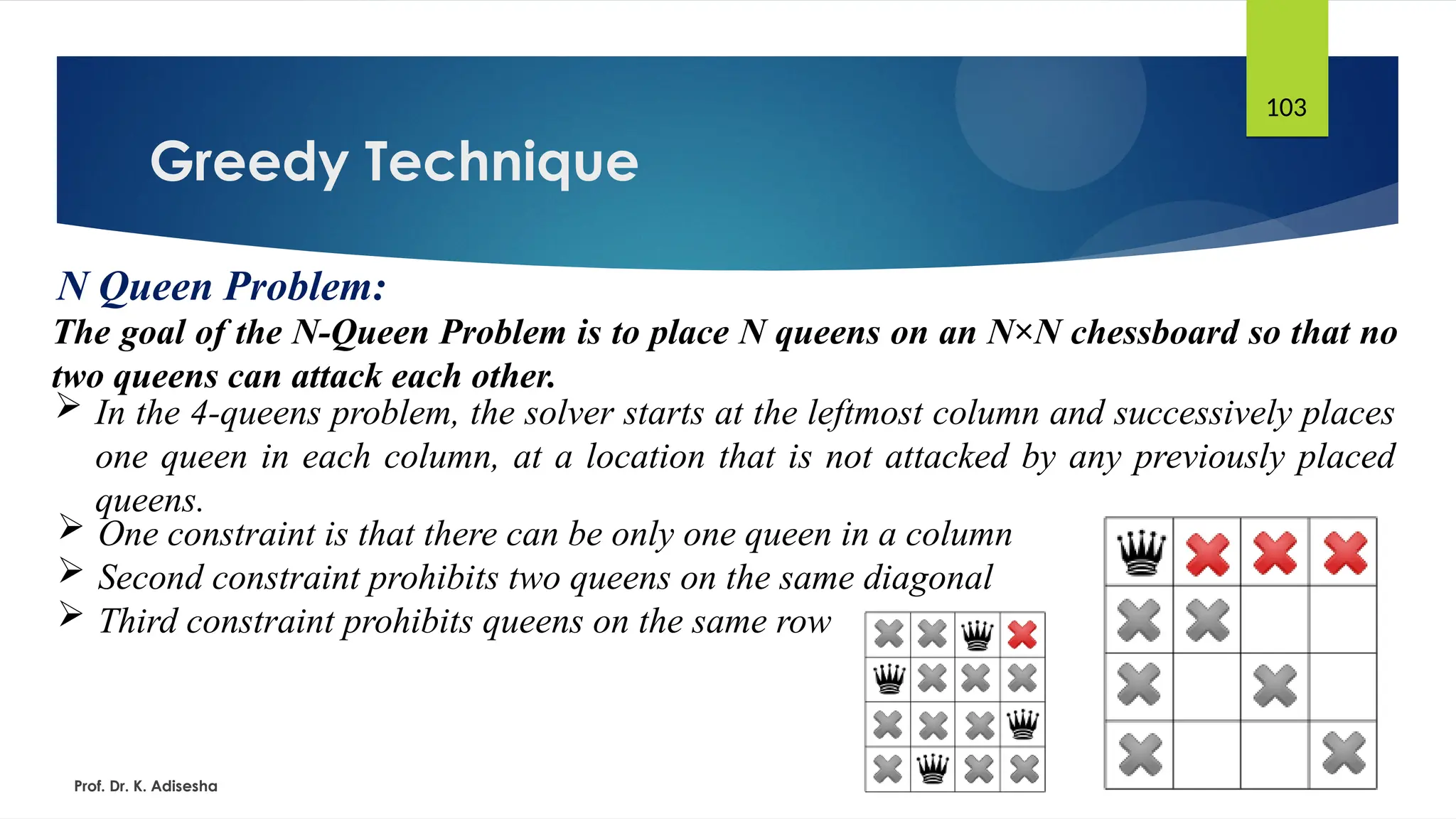 Greedy Technique
Prof. Dr. K. Adisesha
103
N Queen Problem:
The goal of the N-Queen Problem is to place N queens on an N×N chessboard so that no
two queens can attack each other.
 In the 4-queens problem, the solver starts at the leftmost column and successively places
one queen in each column, at a location that is not attacked by any previously placed
queens.
 One constraint is that there can be only one queen in a column
 Second constraint prohibits two queens on the same diagonal
 Third constraint prohibits queens on the same row
 
