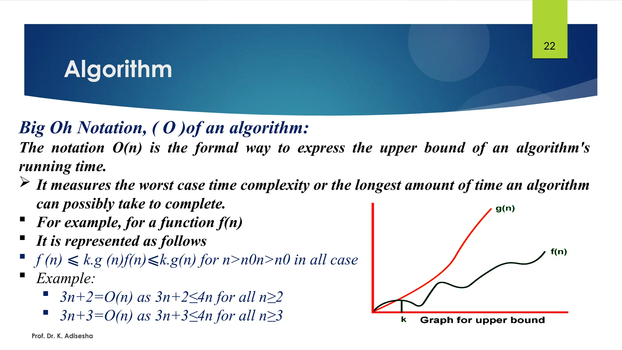Algorithm
Prof. Dr. K. Adisesha
22
Big Oh Notation, ( Ο )of an algorithm:
The notation Ο(n) is the formal way to express the upper bound of an algorithm's
running time.
 It measures the worst case time complexity or the longest amount of time an algorithm
can possibly take to complete.
 For example, for a function f(n)
 It is represented as follows
 f (n) k.g (n)f(n) k.g(n) for n>n0n>n0 in all case
⩽ ⩽
 Example:
 3n+2=O(n) as 3n+2≤4n for all n≥2
 3n+3=O(n) as 3n+3≤4n for all n≥3
 