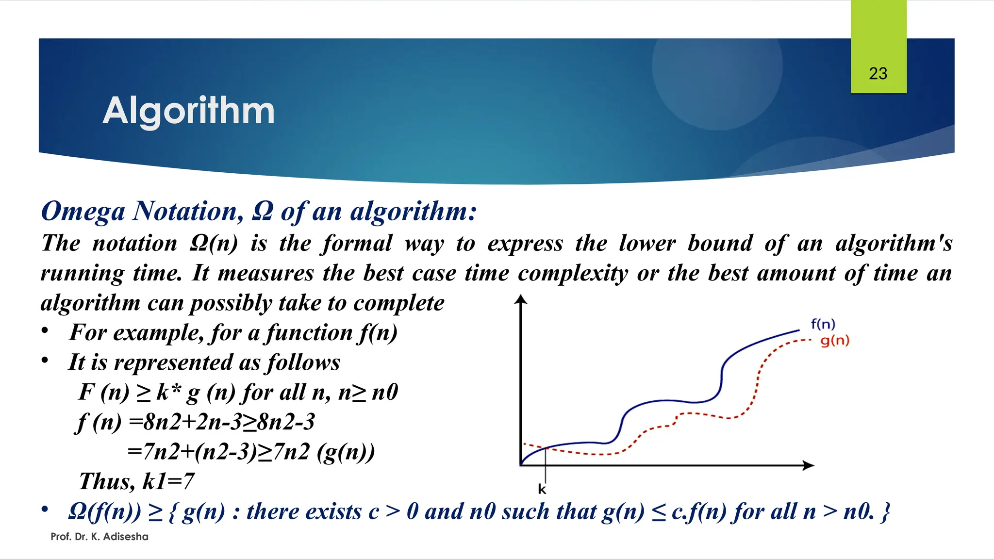 Algorithm
Prof. Dr. K. Adisesha
23
Omega Notation, Ω of an algorithm:
The notation Ω(n) is the formal way to express the lower bound of an algorithm's
running time. It measures the best case time complexity or the best amount of time an
algorithm can possibly take to complete
• For example, for a function f(n)
• It is represented as follows
F (n) ≥ k* g (n) for all n, n≥ n0
f (n) =8n2+2n-3≥8n2-3
=7n2+(n2-3)≥7n2 (g(n))
Thus, k1=7
• Ω(f(n)) ≥ { g(n) : there exists c > 0 and n0 such that g(n) ≤ c.f(n) for all n > n0. }
 