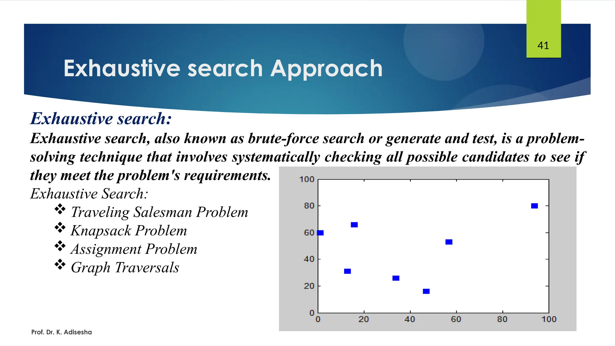 Exhaustive search Approach
Prof. Dr. K. Adisesha
41
Exhaustive search:
Exhaustive search, also known as brute-force search or generate and test, is a problem-
solving technique that involves systematically checking all possible candidates to see if
they meet the problem's requirements.
Exhaustive Search:
 Traveling Salesman Problem
 Knapsack Problem
 Assignment Problem
 Graph Traversals
 