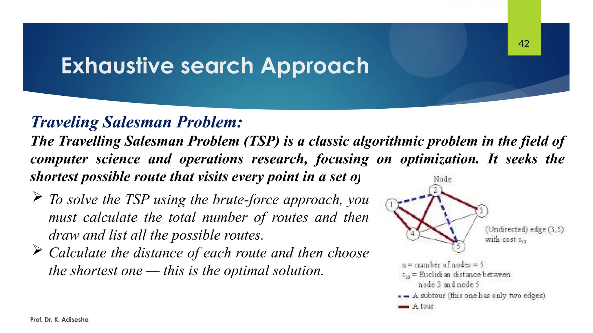 Exhaustive search Approach
Prof. Dr. K. Adisesha
42
Traveling Salesman Problem:
The Travelling Salesman Problem (TSP) is a classic algorithmic problem in the field of
computer science and operations research, focusing on optimization. It seeks the
shortest possible route that visits every point in a set of locations just once.
 To solve the TSP using the brute-force approach, you
must calculate the total number of routes and then
draw and list all the possible routes.
 Calculate the distance of each route and then choose
the shortest one — this is the optimal solution.
 