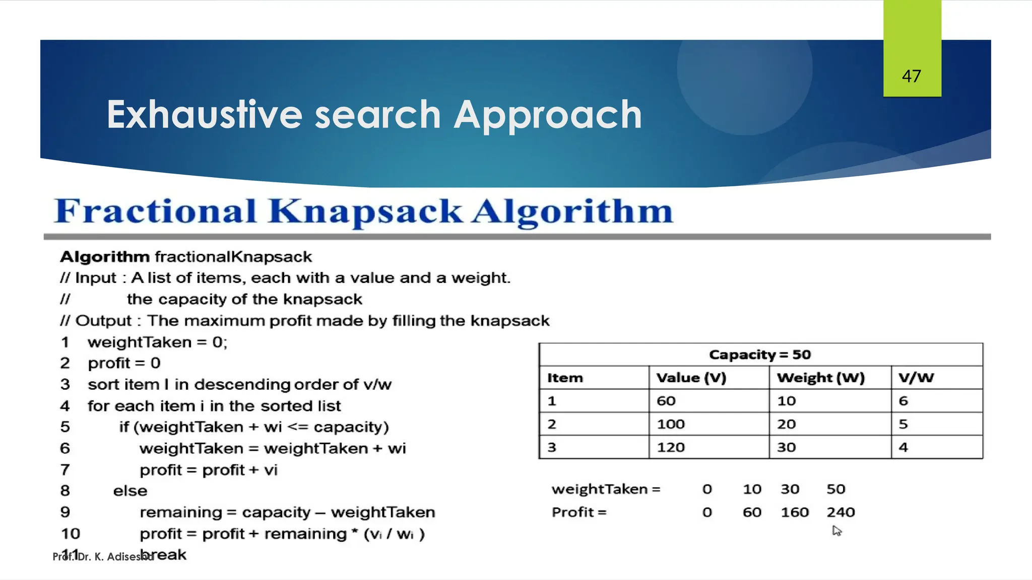 Exhaustive search Approach
Prof. Dr. K. Adisesha
47
 