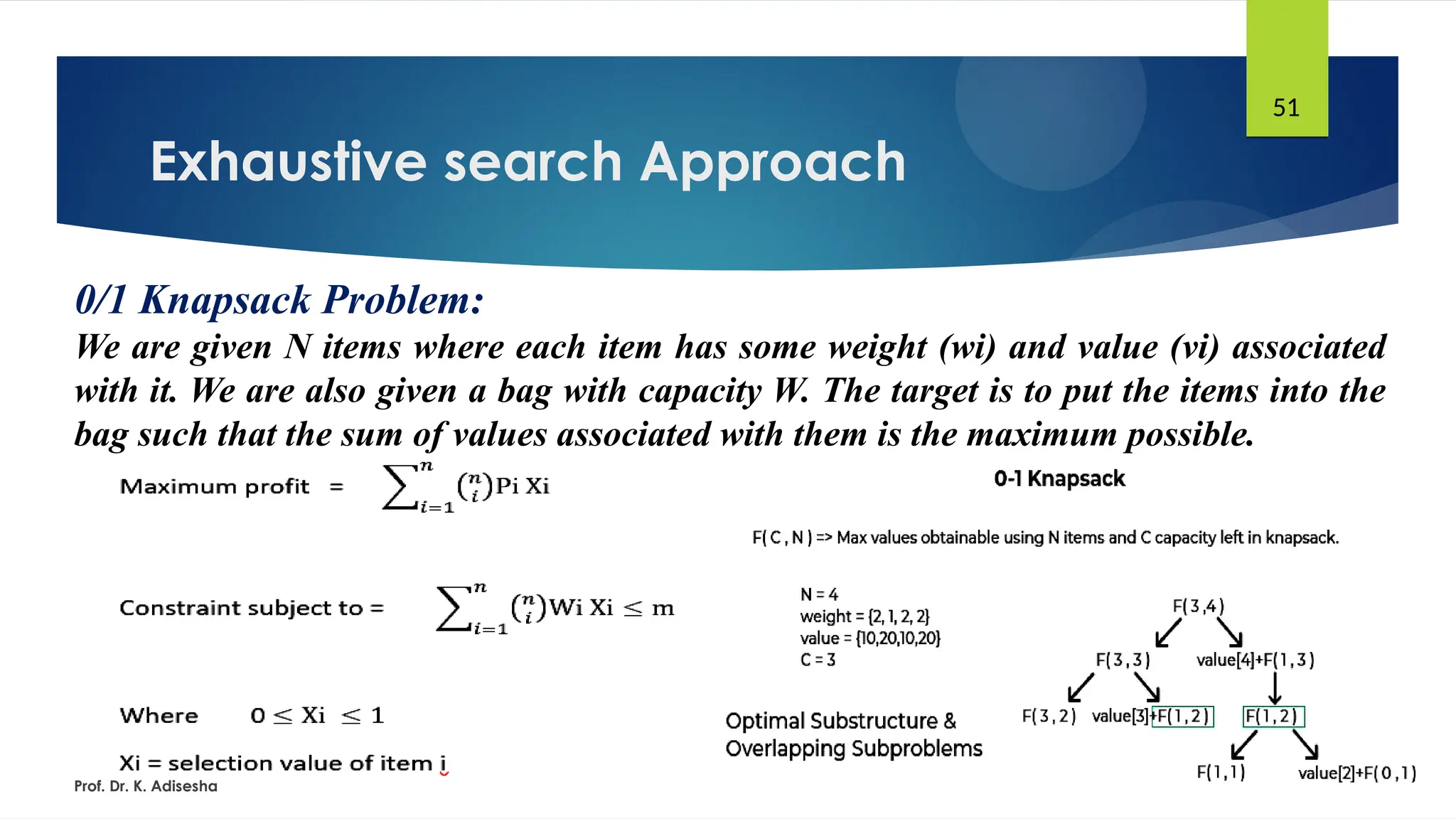 Exhaustive search Approach
Prof. Dr. K. Adisesha
51
0/1 Knapsack Problem:
We are given N items where each item has some weight (wi) and value (vi) associated
with it. We are also given a bag with capacity W. The target is to put the items into the
bag such that the sum of values associated with them is the maximum possible.
 
