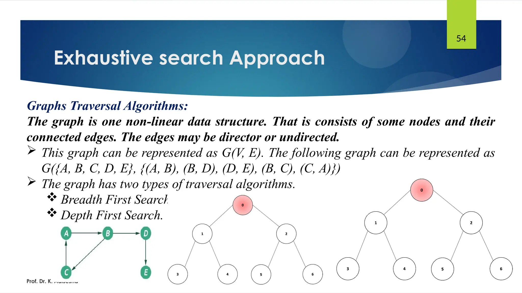 Exhaustive search Approach
Prof. Dr. K. Adisesha
54
Graphs Traversal Algorithms:
The graph is one non-linear data structure. That is consists of some nodes and their
connected edges. The edges may be director or undirected.
 This graph can be represented as G(V, E). The following graph can be represented as
G({A, B, C, D, E}, {(A, B), (B, D), (D, E), (B, C), (C, A)})
 The graph has two types of traversal algorithms.
 Breadth First Search
 Depth First Search.
 