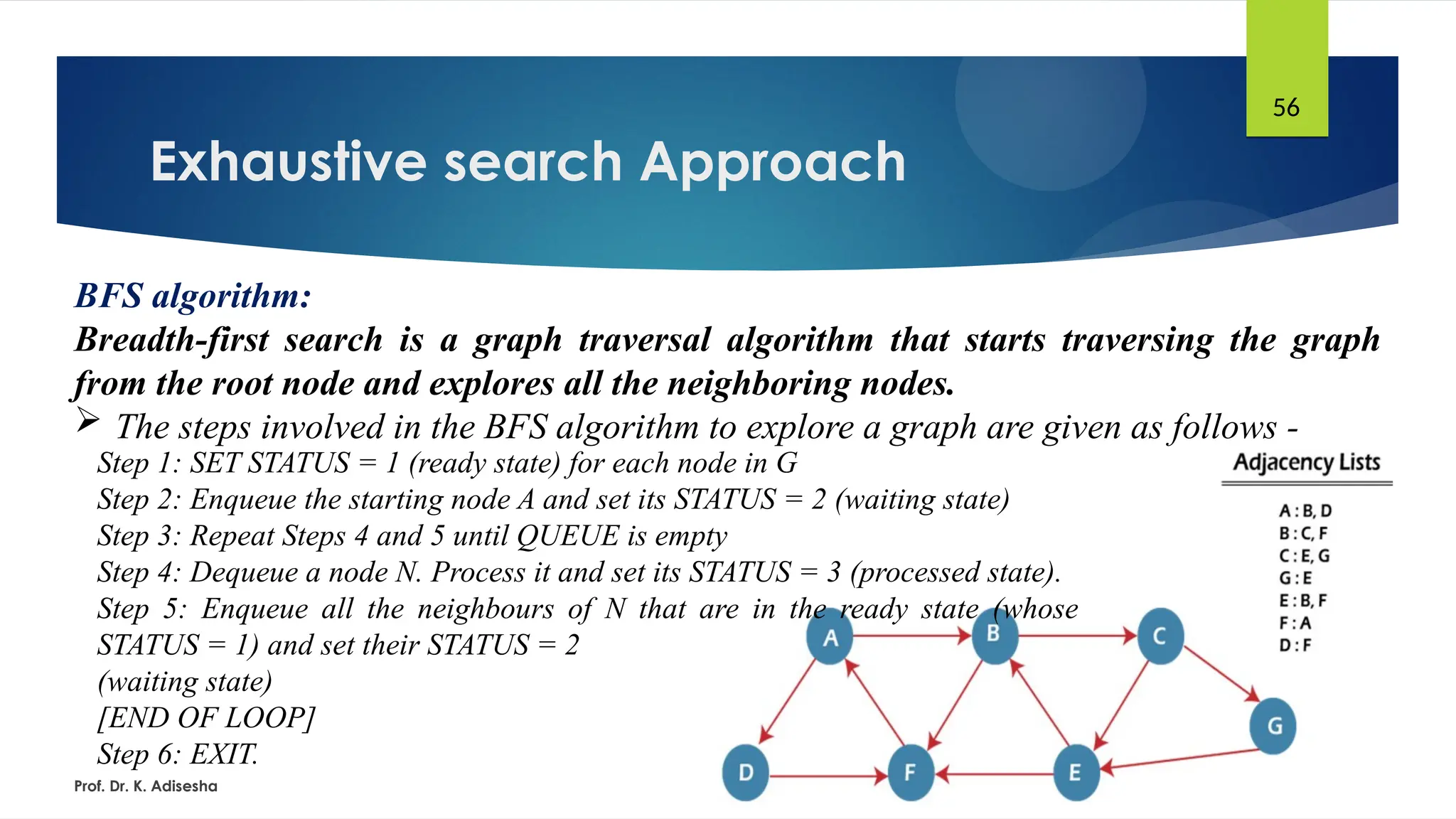 Exhaustive search Approach
Prof. Dr. K. Adisesha
56
BFS algorithm:
Breadth-first search is a graph traversal algorithm that starts traversing the graph
from the root node and explores all the neighboring nodes.
 The steps involved in the BFS algorithm to explore a graph are given as follows -
Step 1: SET STATUS = 1 (ready state) for each node in G
Step 2: Enqueue the starting node A and set its STATUS = 2 (waiting state)
Step 3: Repeat Steps 4 and 5 until QUEUE is empty
Step 4: Dequeue a node N. Process it and set its STATUS = 3 (processed state).
Step 5: Enqueue all the neighbours of N that are in the ready state (whose
STATUS = 1) and set their STATUS = 2
(waiting state)
[END OF LOOP]
Step 6: EXIT.
 