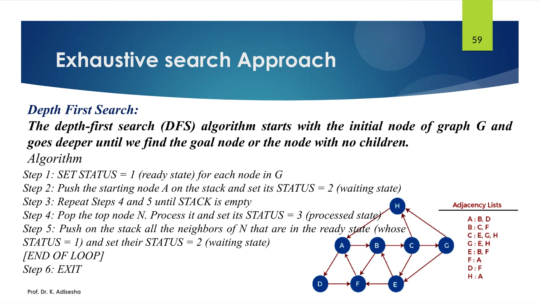 Exhaustive search Approach
Prof. Dr. K. Adisesha
59
Depth First Search:
The depth-first search (DFS) algorithm starts with the initial node of graph G and
goes deeper until we find the goal node or the node with no children.
Algorithm
Step 1: SET STATUS = 1 (ready state) for each node in G
Step 2: Push the starting node A on the stack and set its STATUS = 2 (waiting state)
Step 3: Repeat Steps 4 and 5 until STACK is empty
Step 4: Pop the top node N. Process it and set its STATUS = 3 (processed state)
Step 5: Push on the stack all the neighbors of N that are in the ready state (whose
STATUS = 1) and set their STATUS = 2 (waiting state)
[END OF LOOP]
Step 6: EXIT
 