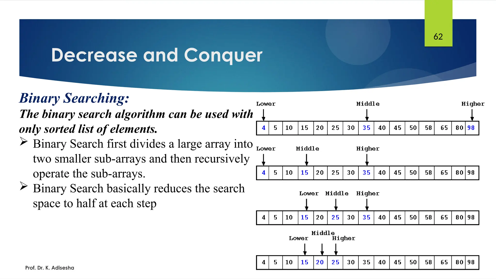 Decrease and Conquer
Prof. Dr. K. Adisesha
62
Binary Searching:
The binary search algorithm can be used with
only sorted list of elements.
 Binary Search first divides a large array into
two smaller sub-arrays and then recursively
operate the sub-arrays.
 Binary Search basically reduces the search
space to half at each step
 