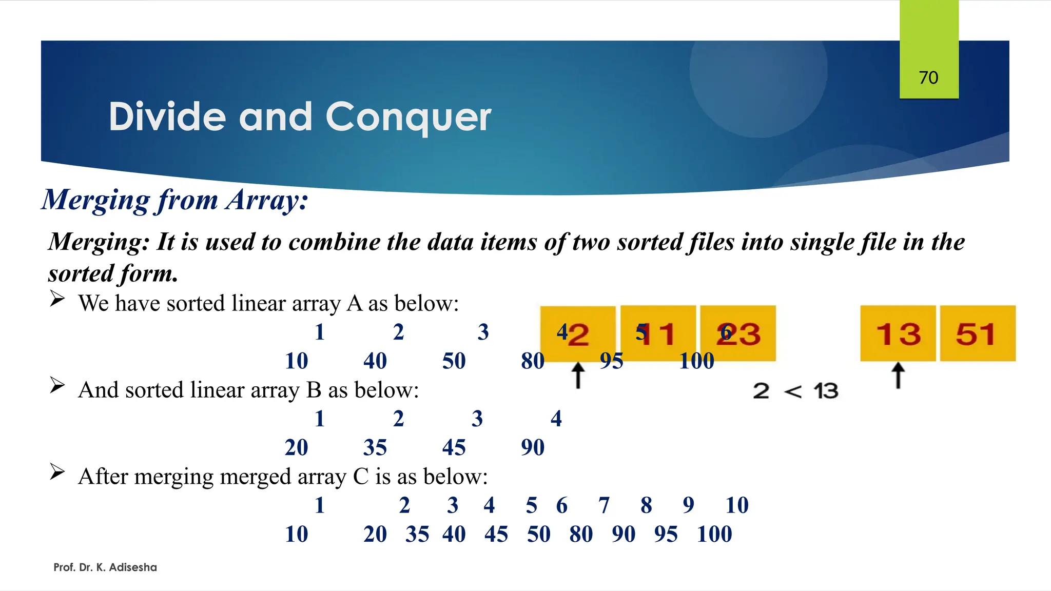 Divide and Conquer
Prof. Dr. K. Adisesha
70
Merging from Array:
Merging: It is used to combine the data items of two sorted files into single file in the
sorted form.
 We have sorted linear array A as below:
1 2 3 4 5 6
10 40 50 80 95 100
 And sorted linear array B as below:
1 2 3 4
20 35 45 90
 After merging merged array C is as below:
1 2 3 4 5 6 7 8 9 10
10 20 35 40 45 50 80 90 95 100
 