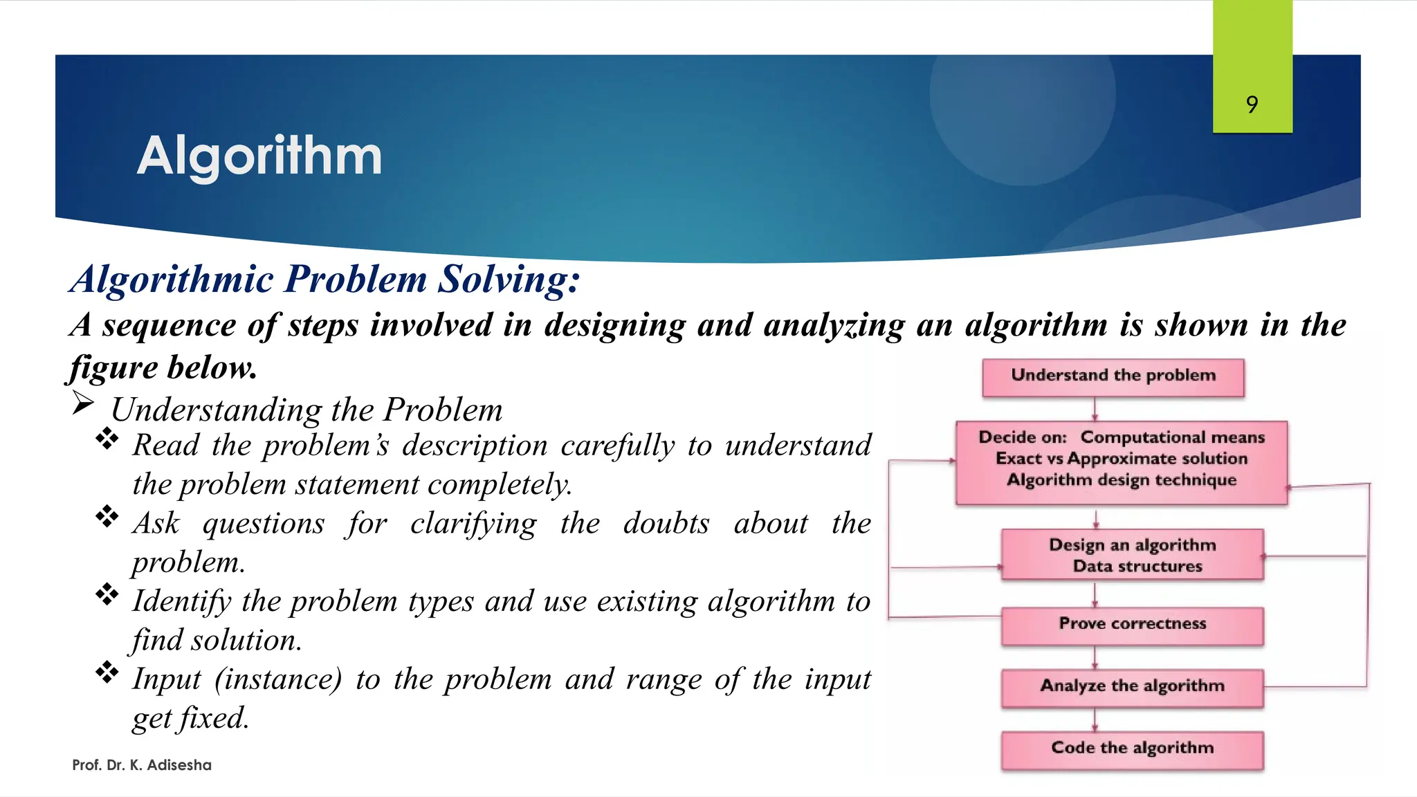 Algorithm
Prof. Dr. K. Adisesha
9
Algorithmic Problem Solving:
A sequence of steps involved in designing and analyzing an algorithm is shown in the
figure below.
 Understanding the Problem
 Read the problem’s description carefully to understand
the problem statement completely.
 Ask questions for clarifying the doubts about the
problem.
 Identify the problem types and use existing algorithm to
find solution.
 Input (instance) to the problem and range of the input
get fixed.
 