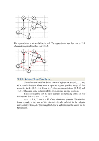 The optimal tour is shown below in red. The approximate tour has cost ≈ 19.1
whereas the optimal tour has cost ≈ 14.7.
3.3.4. Subset Sum Problem
The subset-sum problem finds a subset of a given set A = {a1, . . . , an}
of n positive integers whose sum is equal to a given positive integer d. For
example, for A = {1, 2, 5, 6, 8} and d = 9, there are two solutions: {1, 2, 6} and
{1, 8}. Of course, some instances of this problem may have no solutions.
It is convenient to sort the set’s elements in increasing order. So, we
will assume that a1< a2 < . . . < an.
A = {3, 5, 6, 7} and d = 15 of the subset-sum problem. The number
inside a node is the sum of the elements already included in the subsets
represented by the node. The inequality below a leaf indicates the reason for its
termination.
 