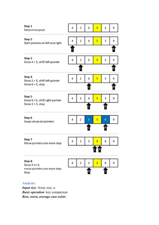 Analysis:
Input size: Array size, n
Basic operation: key comparison
Best, worst, average case exists:
 