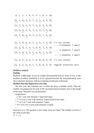 ShellSort Analysis
Stability
Shellsort is not stable. It can be readily demonstrated with an array of size 4 (the
smallest possible). Instability is to be expected because the increment-based sorts
move elements distances without examining of elements in between.
Shellsort has O(n*log(n)) best case time
The best case, like insertion sort, is when the array is already sorted. Then the
number of comparisons for each of the increment-based insertion sorts is the length
of the array. Therefore we can determine:
comparisons = 
   n, for 1 sort with elements 1-apart (last step) 
+ 3 * n/3, for 3 sorts with elements 3-apart (next-to-last step) 
+ 7 * n/7, for 7 sorts with elements 7-apart 
+ 15 * n/15, for 15 sorts with elements 15-apart 
+ ...
Each term is n. The question is how many terms are there? The number of terms is
the value k such that
2k
- l < n
 
