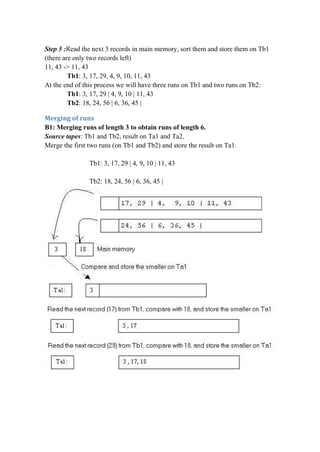 Step 5 :Read the next 3 records in main memory, sort them and store them on Tb1
(there are only two records left)
11, 43 -> 11, 43
Tb1: 3, 17, 29, 4, 9, 10, 11, 43
At the end of this process we will have three runs on Tb1 and two runs on Tb2:
Tb1: 3, 17, 29 | 4, 9, 10 | 11, 43
Tb2: 18, 24, 56 | 6, 36, 45 |
Merging of runs
B1: Merging runs of length 3 to obtain runs of length 6.
Source tapes: Tb1 and Tb2, result on Ta1 and Ta2.
Merge the first two runs (on Tb1 and Tb2) and store the result on Ta1.
Tb1: 3, 17, 29 | 4, 9, 10 | 11, 43
Tb2: 18, 24, 56 | 6, 36, 45 |
 