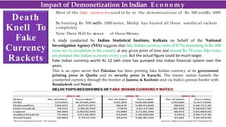 Demonetization and its impact in Indian Economy | PPTX
