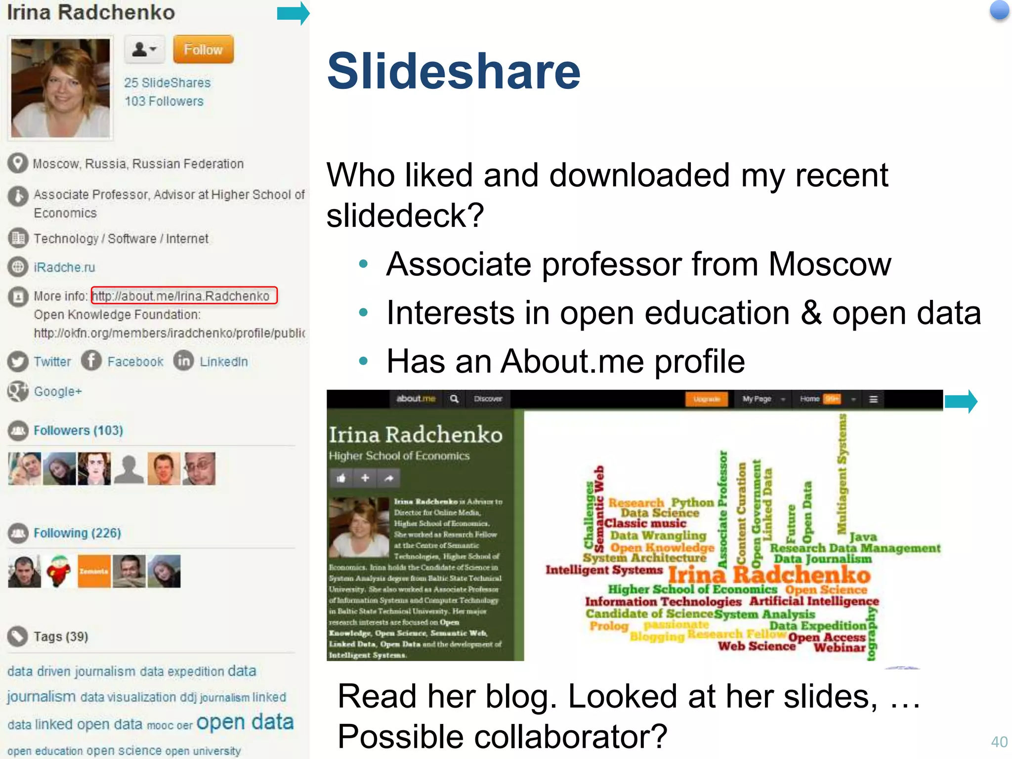 Slideshare
Who liked and downloaded my recent
slidedeck?
• Associate professor from Moscow
• Interests in open education & open data
• Has an About.me profile

Read her blog. Looked at her slides, …
Possible collaborator?

40

 
