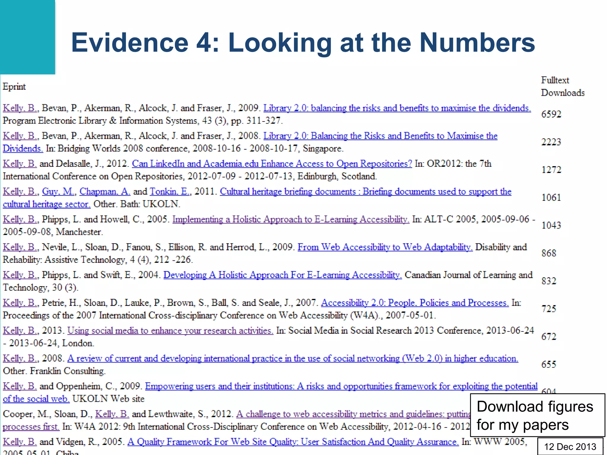 Evidence 4: Looking at the Numbers
What do
download
statistics
tell us?

Download figures
for my papers
51
12 Dec 2013

 