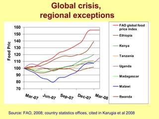 Adversity as opportunity: Complexity and diversity as new frontiers in development research, October 2008
