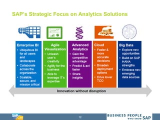 12
SAP’s Strategic Focus on Analytics Solutions
 
