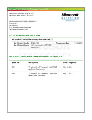 ID: 9219030
Last Activity Recorded : May 28, 2012
Microsoft Certification ID : 9219030
PANDURANGA SRICHARAN YERRAGUDI
b-482&483
AG staff qrts
HYD, andhra pradesh 500045 IN
YPCHARAN3@GMAIL.COM
ACTIVE MICROSOFT CERTIFICATIONS:
Microsoft® Certified Technology Specialist ﴾MCTS﴿
MICROSOFT CERTIFICATION EXAMS COMPLETED SUCCESSFULLY:
Certification Number : D923-5482 05/28/2012Achievement Date :
Certification/Version : .NET Framework 3.5, ASP.NET
Applications
Exam ID Description Date Completed
562 TS: Microsoft .NET Framework 3.5, ASP.NET
Application Development
May 28, 2012
536 TS: Microsoft .NET Framework - Application
Development Foundation
May 27, 2012
 
