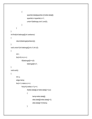 {
spanlist.data[spanlist.n]=elist.data[i];
spanlist.n=spanlist.n+1;
union1(belongs,cno1,cno2);
}
}
}
int find(int belongs[],int vertexno)
{
return(belongs[vertexno]);
}
void union1(int belongs[],int c1,int c2)
{
int i;
for(i=0;i<n;i++)
if(belongs[i]==c2)
belongs[i]=c1;
}
void sort()
{
int i,j;
edge temp;
for(i=1;i<elist.n;i++)
for(j=0;j<elist.n-1;j++)
if(elist.data[j].w>elist.data[j+1].w)
{
temp=elist.data[j];
elist.data[j]=elist.data[j+1];
elist.data[j+1]=temp;
}
 