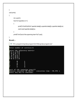 }
void print()
{
int i,cost=0;
for(i=0;i<spanlist.n;i++)
{
printf("n%dt%dt%d",spanlist.data[i].u,spanlist.data[i].v,spanlist.data[i].w);
cost=cost+spanlist.data[i].w;
}
printf("nnCost of the spanning tree=%d",cost);
}
Result: -
 