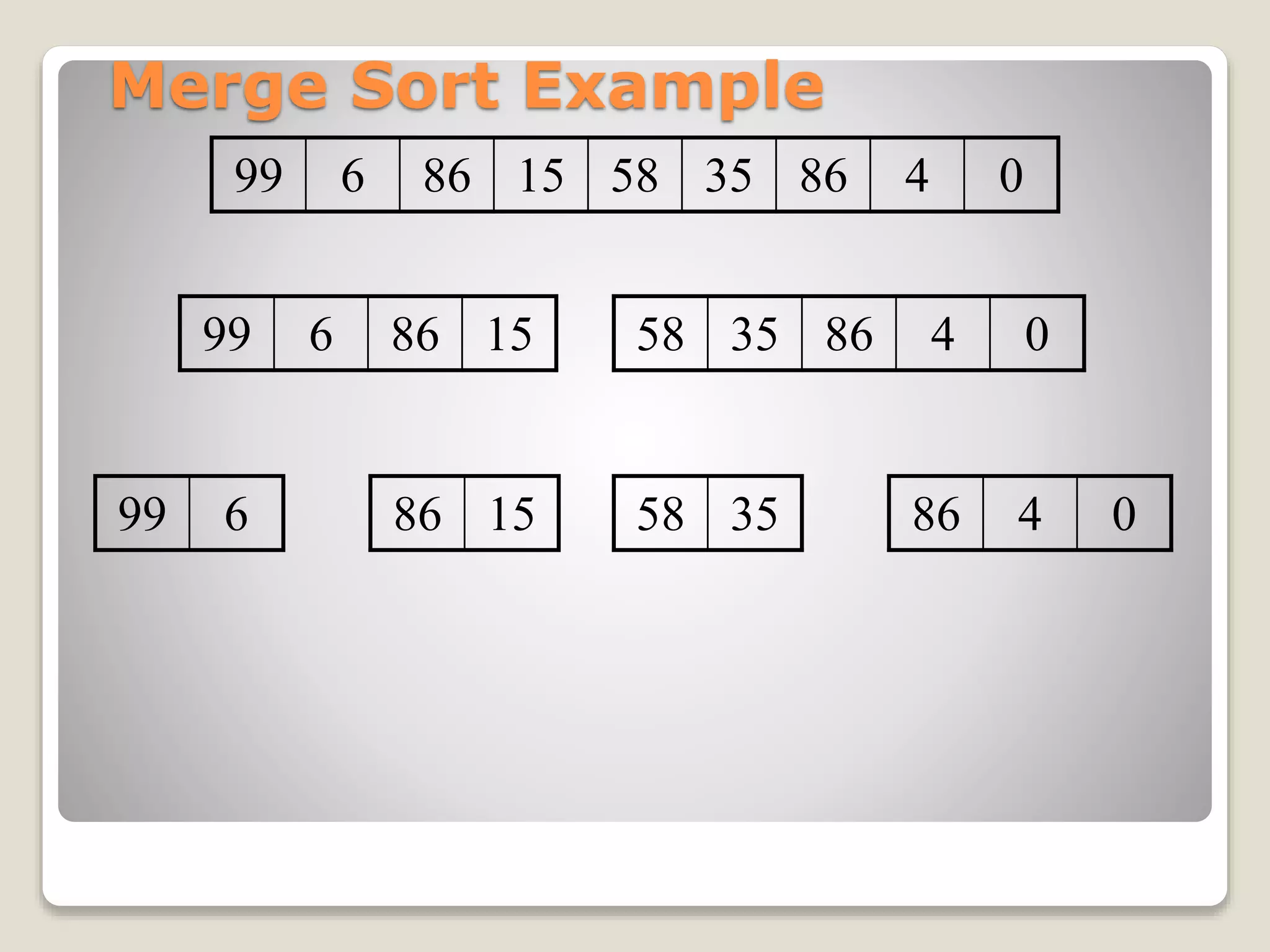 Merge Sort Example
99 6 86 15 58 35 86 4 0
99 6 86 15 58 35 86 4 0
86 1599 6 58 35 86 4 0
 
