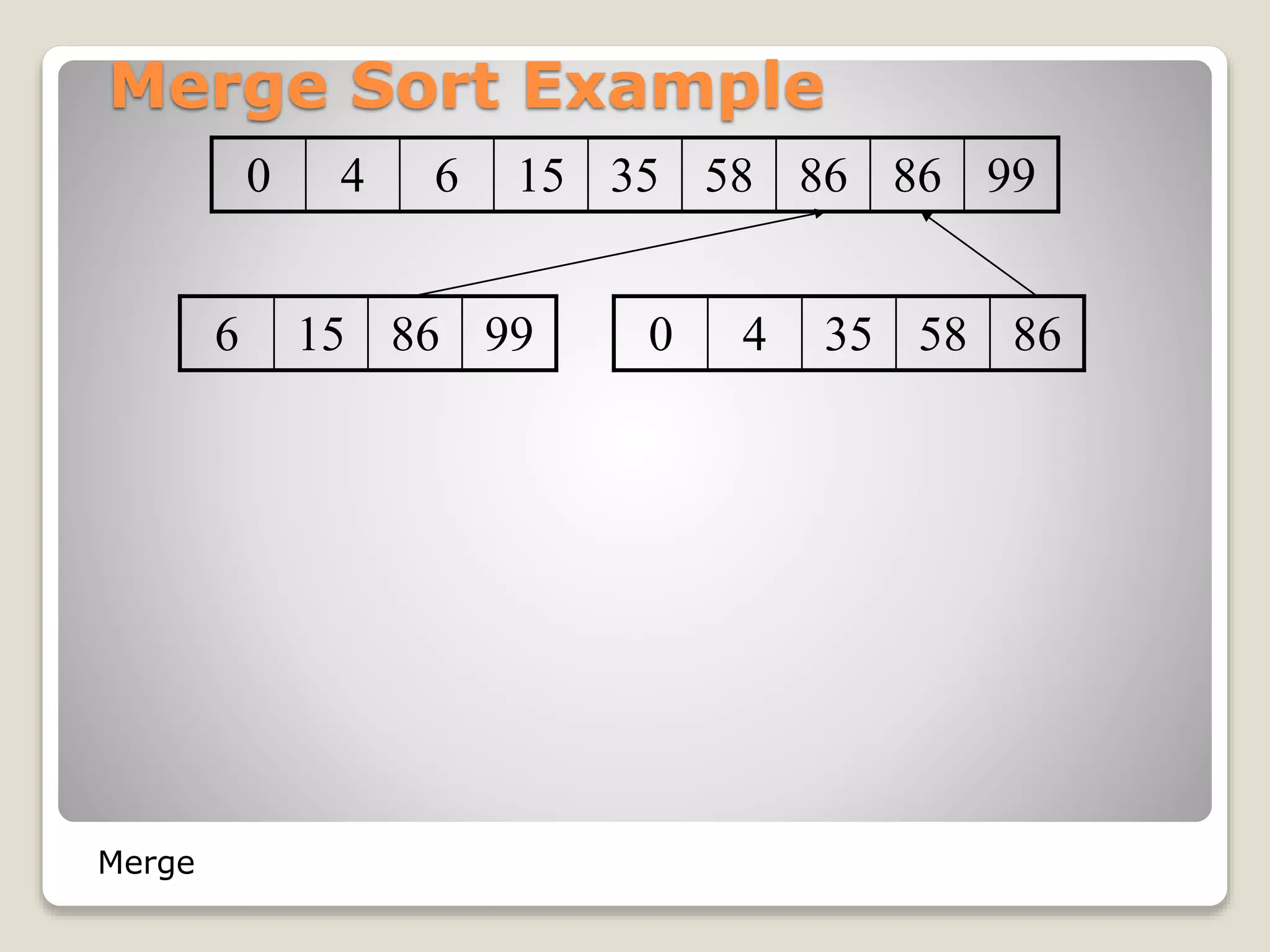 Merge Sort Example
0 4 6 15 35 58 86 86 99
6 15 86 99 0 4 35 58 86
Merge
 