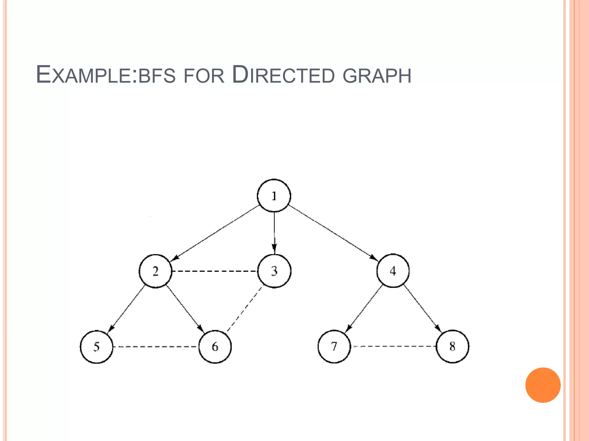 DFS and BFS | PPTX | Graphics Software | Computer Software and Applications