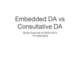Embedded DA vs
Consultative DA
Group Exercise at DAAG 2014
110 attendees
 