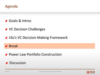 Page 36 Ó 2019 Ulu Ventures. All rights reserved.
Agenda
Goals & Intros
VC Decision Challenges
Ulu’s VC Decision-Making Framework
Break
Power Law Portfolio Construction
Discussion
 