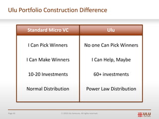 Page 41 Ó 2019 Ulu Ventures. All rights reserved.
Standard Micro VC
Ulu Portfolio Construction Difference
Ulu
I Can Pick Winners
I Can Make Winners
10-20 Investments
Normal Distribution
No one Can Pick Winners
I Can Help, Maybe
60+ investments
Power Law Distribution
 
