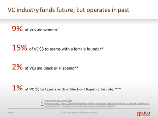 Page 9 Ó 2019 Ulu Ventures. All rights reserved.
VC industry funds future, but operates in past
9% of VCs are women*
15% of VC $$ to teams with a female founder*
* www.allraise.org – Home Page
2% of VCs are Black or Hispanic**
1% of VC $$ to teams with a Black or Hispanic founder***
** techcrunch.com - “Here’s a Detailed Breakdown of Racial and Gender Diversity Data Across US Venture Capital Firms”
***www.forbes.com – “founders-and-venture-capital-racism-is-costing-us-billions”
 