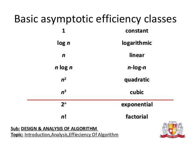 Design and Analysis of Algorithms