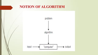 NOTION OF ALGORITHM
 