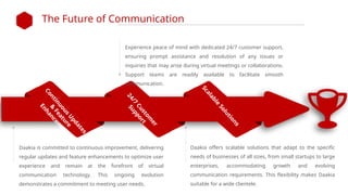 Daakia Revolutionizing Communication and Collaboration.pptx
