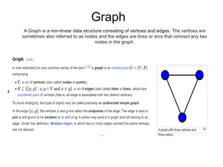 Comprehensive Guide to Graph Traversing Algorithms and Applications | PPTX