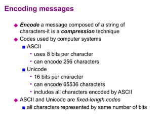 Understanding Huffman Coding: Efficient Data Compression Techniques and ...