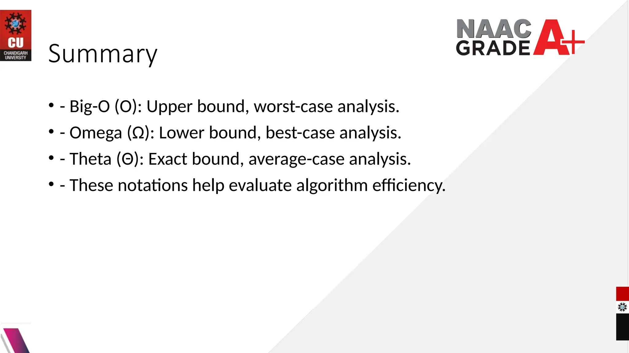 Summary
• - Big-O (O): Upper bound, worst-case analysis.
• - Omega (Ω): Lower bound, best-case analysis.
• - Theta (Θ): Exact bound, average-case analysis.
• - These notations help evaluate algorithm efficiency.
 