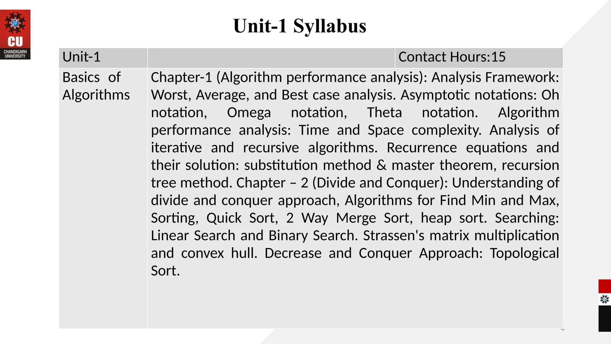 4
Unit-1 Syllabus
Unit-1 Contact Hours:15
Basics of
Algorithms
Chapter-1 (Algorithm performance analysis): Analysis Framework:
Worst, Average, and Best case analysis. Asymptotic notations: Oh
notation, Omega notation, Theta notation. Algorithm
performance analysis: Time and Space complexity. Analysis of
iterative and recursive algorithms. Recurrence equations and
their solution: substitution method & master theorem, recursion
tree method. Chapter – 2 (Divide and Conquer): Understanding of
divide and conquer approach, Algorithms for Find Min and Max,
Sorting, Quick Sort, 2 Way Merge Sort, heap sort. Searching:
Linear Search and Binary Search. Strassen's matrix multiplication
and convex hull. Decrease and Conquer Approach: Topological
Sort.
 