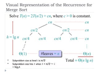 DAA Lecture 8 Recursion Tree Method.pptx