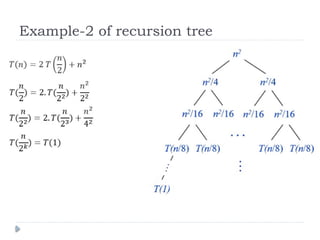 DAA Lecture 8 Recursion Tree Method.pptx