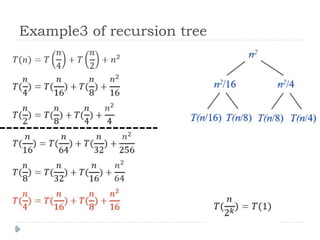 DAA Lecture 8 Recursion Tree Method.pptx