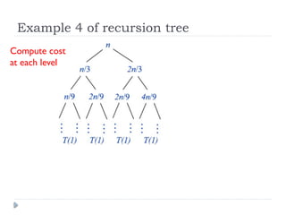 DAA Lecture 8 Recursion Tree Method.pptx